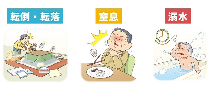 高齢者事故