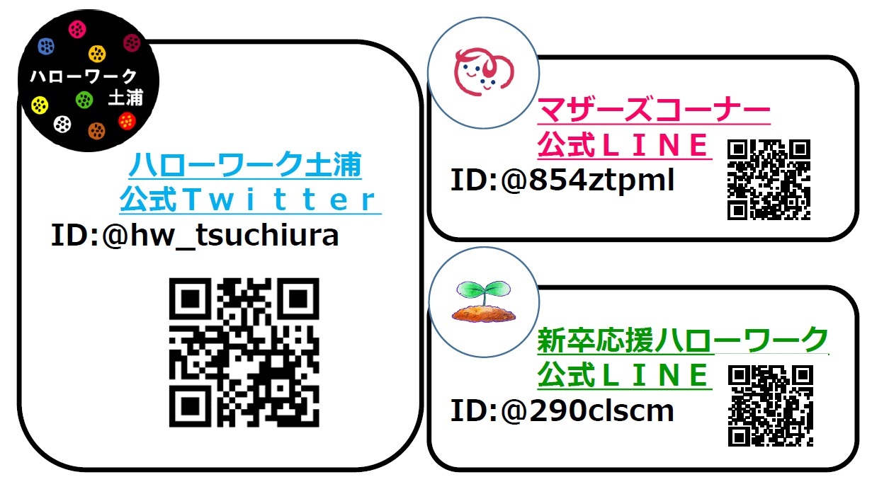 LINE&Twitter