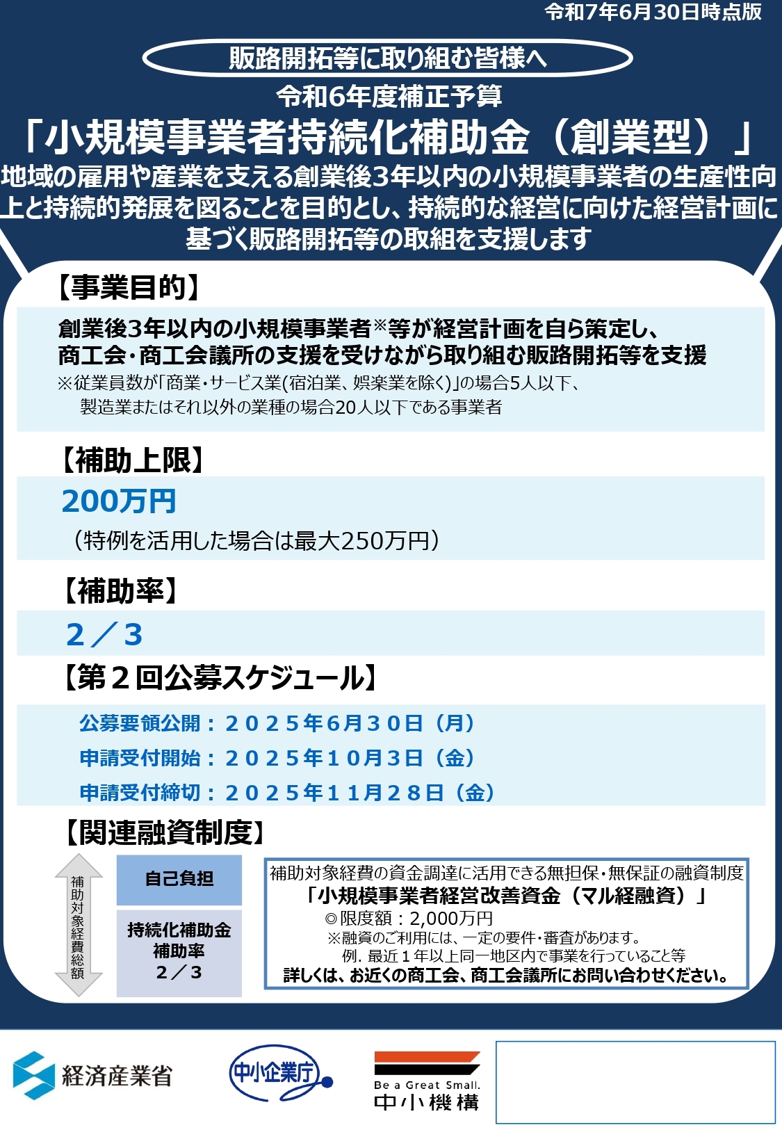 創業型1