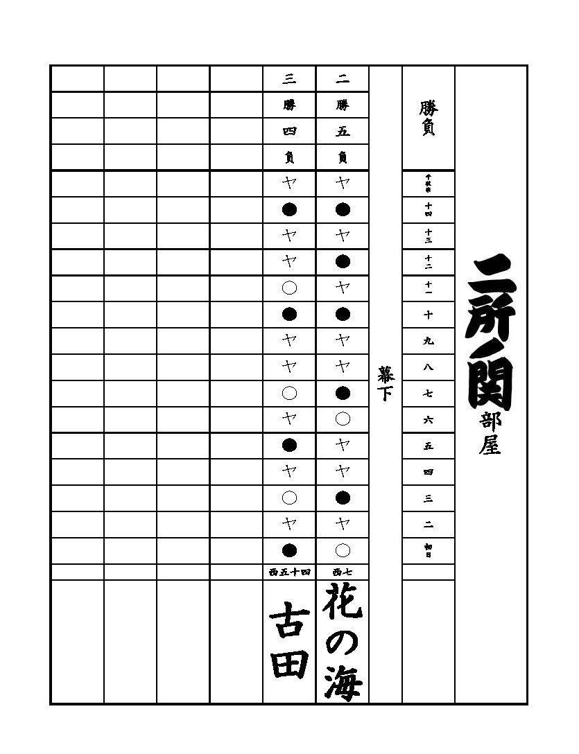 幕下