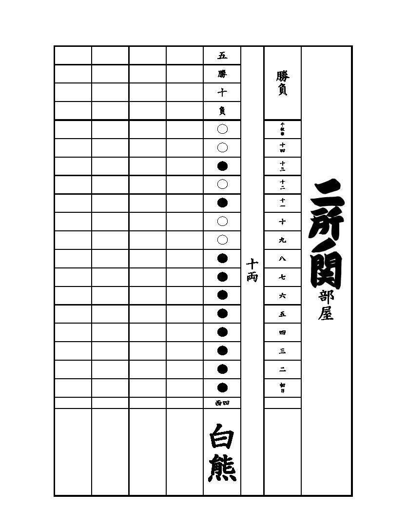 十両